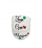 Skodelica za kosmiče: Ime